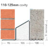 IG Standard Duty Steel Lintel L1/S 110 - All Sizes - Image 3