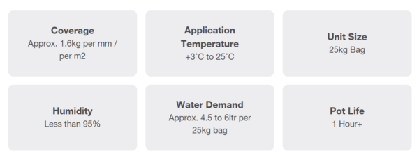 Ecorend K11 Key Coat Primer Basecoat 25kg - Image 3
